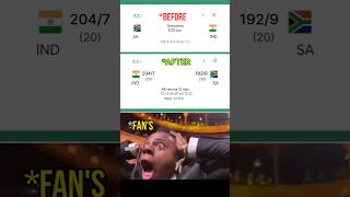 ICCT20 BEFORE IND Vs SA AFTER IND2047 Vs SA1929  indiavssothafrica shorviral [upl. by Som]