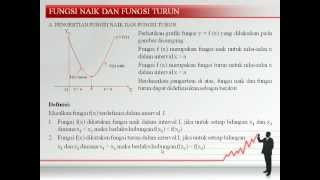 Fungsi Naik dan Fungsi Turun [upl. by Tabb417]