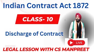 Indian Contract Act india cseet csgo cscsex [upl. by Meda]