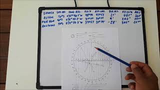 Vídeo 27 Calculando a posição do barco pelas estrelas [upl. by Asinet]