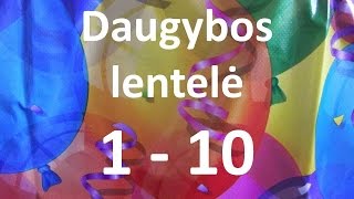 Daugybos lentelė 1  10 [upl. by Irotal]