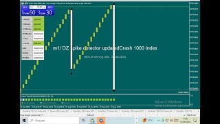 Easiest Way To Trade Boom And Crash  ICT Concepts [upl. by Reni]