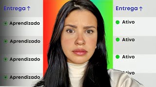 URGENTE Nova FASE DE APRENDIZADO do Facebook Ads O Que Mudou [upl. by Stelu296]