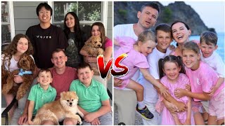 Jkrew Family vs Vania Mania Kids Family Transformation From Start To Now 2024 RW Facts amp Profile [upl. by Pat]