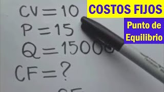 Como calcular los COSTOS FIJOS en el Punto de Equilibrio [upl. by Ahseeyt]