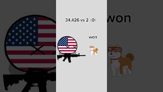 Unexpected Results🇯🇵🇷🇺🇮🇩 countryballs polandball history ポーランドボール war countryhumans ussr [upl. by Chas874]