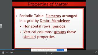 8th Grade Science Review [upl. by Lekcim]