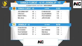 SubiacoFloreat  4s v Joondalup  4s [upl. by Carlisle41]