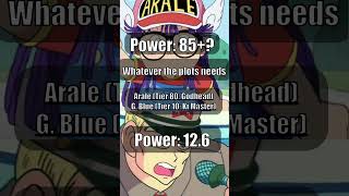 Arale vs General Blue 16th Battle in DB powerlevel dragonballsuper powerscale [upl. by Chemush]