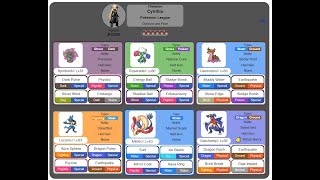 Pokémon Challenge Livestream  Platinum with DP Cynthias Team and Moves  Part 2 [upl. by Minardi]