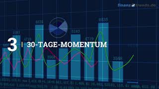 Varta Aktien Analyse [upl. by Creedon323]