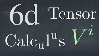 Tensor Calculus 6d Velocity Acceleration Jolt and the New δδtderivative [upl. by Norac]