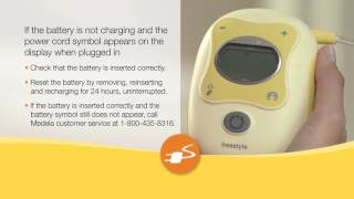 The NEW Medela Swing Maxi REVIEW [upl. by Amato]