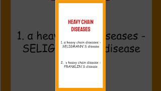 RAPID REVISION NEET PG PATHOLOGY HEAVY CHAIN DEPOSITION DISEASES shorts neetpg inicet [upl. by Pulchia511]