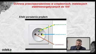 Kurs elektryka cz 1 to co na egzaminie natężenie przepływające prądu ochrona przeciwporażeniowa [upl. by Laise889]