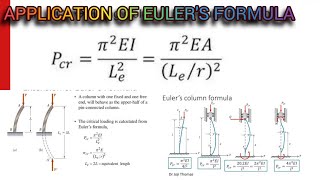 How to Determine EULERS CRIPPLING LOAD and the SAFE LOAD [upl. by Fredela]