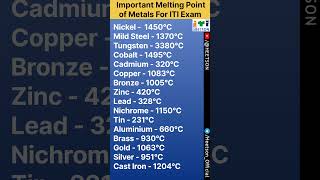 Melting Point of Metals for ITI Exam Mild Steel Copper Bronze Zinc Tin Gold Silver Brass [upl. by Dahsraf966]