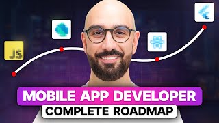 The Complete App Development Roadmap 2024 [upl. by Orna449]