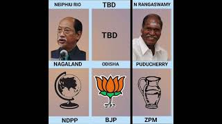 Meet the Chief Ministers of Every Indian State in 2024 cmyogi cmkcr cmstalin cmsiddaramaiah [upl. by Corbet191]