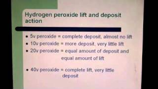 COSMETOLOGY CLASS HAIRCOLOR 6 22 PEROXIDE LIFT AND DEPOSIT ACTION [upl. by Brick]