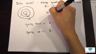 MCAT General Chemistry Lecture Electron configuration of ions [upl. by Hackney]