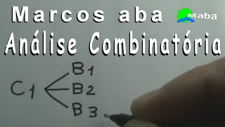 ANÁLISE COMBINATÓRIA  Princípio Fundamental da Contagem Princípios multiplicativo e aditivo [upl. by Munniks]