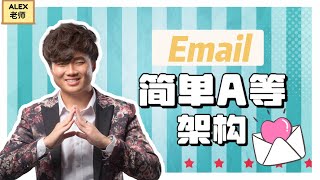 英语作文｜小学不会写Email怎么办❓❗️教你轻松掌握Email的架构！ [upl. by Crandall]