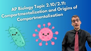 210211  CompartmentalizationOrigins of Compartmentalization  AP Biology [upl. by Tnattirb]