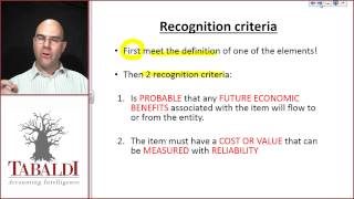 Recognition Criteria for the Elements of Financial Statements [upl. by Ulises]