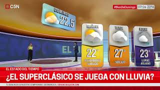 Pronóstico del tiempo en CABA clima del domingo 25 de febrero [upl. by Gill]