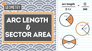 HOW TO FIND ARC LENGTH AND SECTOR AREA OF CIRCLES  GEOMETRY [upl. by Areehs]