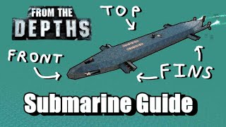 Submarines 101  From the Depths [upl. by Macmullin51]