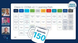 Cisco CCNA 2024 Exam Updates amp Learning Path Breakdown  Snack Minute Ep 150 [upl. by Ennahtur]