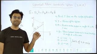 Spherical Polar Coordinate System  Vector Analysis  lecture 02  CSIR NET PHYSICAL SCIENCE [upl. by Maia]