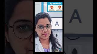 What is HyperopiaCauses Signs and Symptoms short hypermetropia eyetreatment [upl. by Maren]