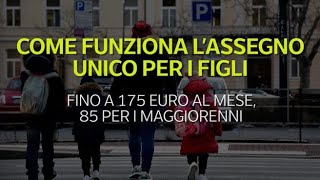 Come funziona l’assegno unico per i figli la videoscheda [upl. by Magnum632]