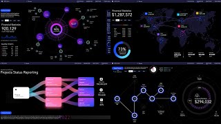 Is This Microsoft Excel Financial Statistics Dashboards System  Tutorial 1 [upl. by Maje504]