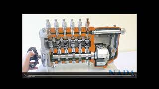 Internal Combustion Engines Lec 4 Diesel Inline  Distributor Fuel Pumps Fall 2024 [upl. by Anilos]