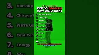 TOP 10 DRAKES MOST ICONIC SONGS shorts drake [upl. by Nahgam]