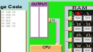 Year 9 Module 3  A Tour and running Little Man Computer [upl. by Culosio]