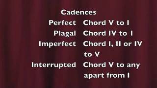 GCSE Music  Cadences [upl. by Burdelle]