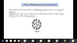 Nanomaterials Classification I Properties [upl. by Lotte]