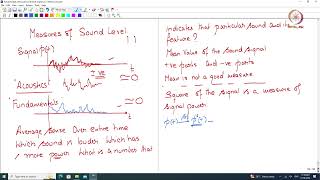 Lec 49 Measures of sound [upl. by Amiarom]