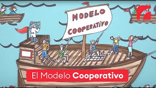 El Modelo Cooperativo [upl. by Eenal]