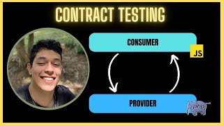 Contract Testing With Pact  Simple Pact [upl. by Nonnerb]