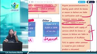 Lecture Offences and Penalties Nov 24 Quick Revision [upl. by Acsehcnarf]