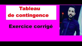 Tableau de contingence  Exercice corrigé [upl. by Atikat]