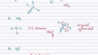 VSEPR Theory explained [upl. by Krahling]