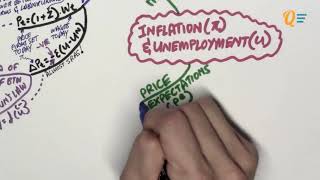 EC1002 Chapter 13 Lesson 3  Inflation and Unemployment Full [upl. by Eixela740]