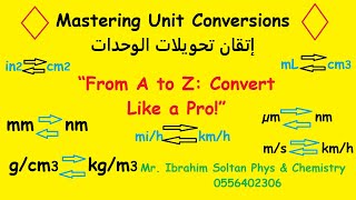 Mastering Unit Conversions How to Convert Units اتقان تحويلات الوحدات [upl. by Avis]